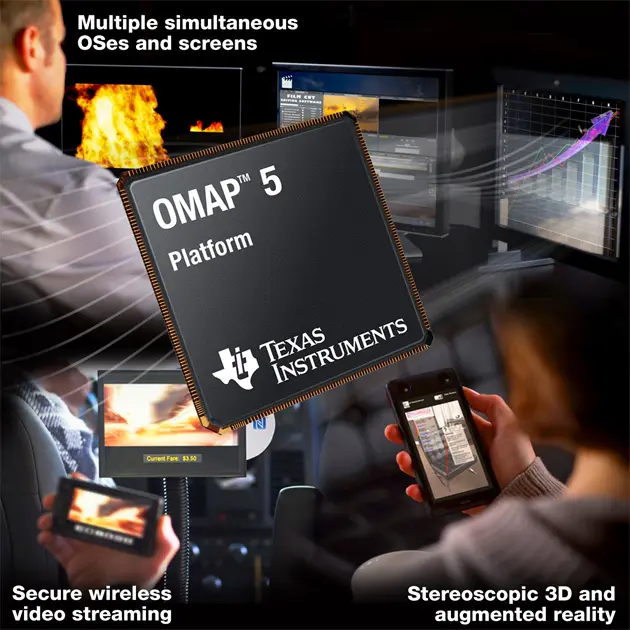 Nueva plataforma TI OMAP 5: Dos núcleos a 2 GHz
