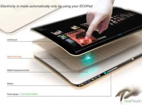 EcoPad, concepto de tablet ecológica