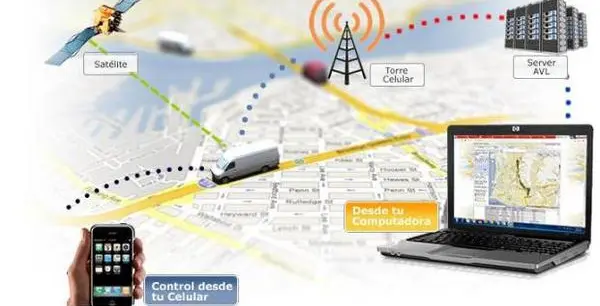 Secuestros en México y la Tecnología GPS Vehicular
