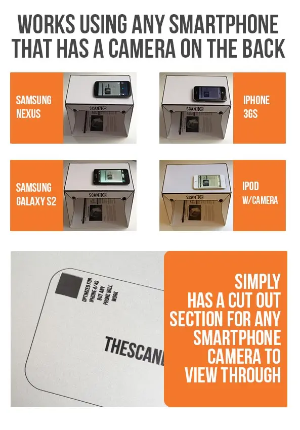 Scanbox vuelve a tu iPhone 4S el perfecto scanner.