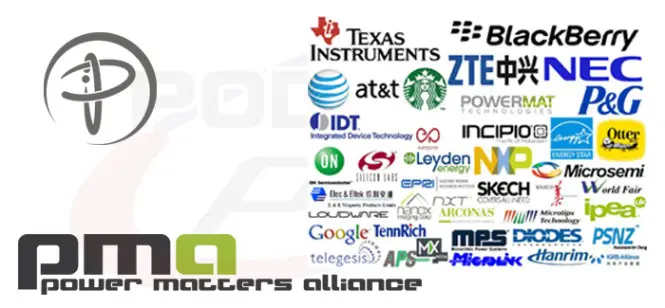 BlackBerry, NEC, Texas Instruments, ZTE y más se unen a la Power Matters Alliance