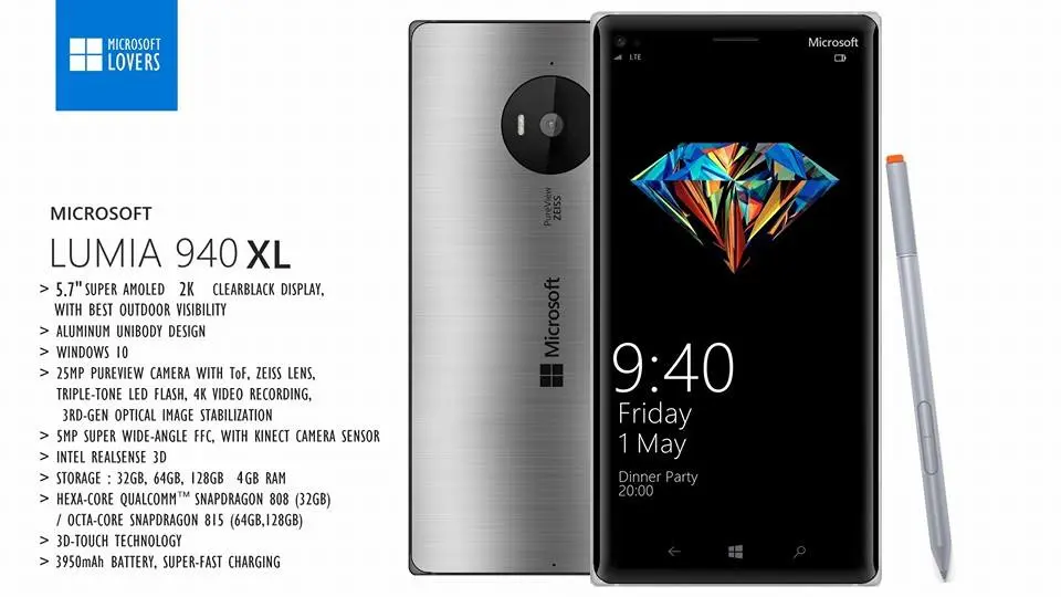 Lumia 940 y 940XL en renders