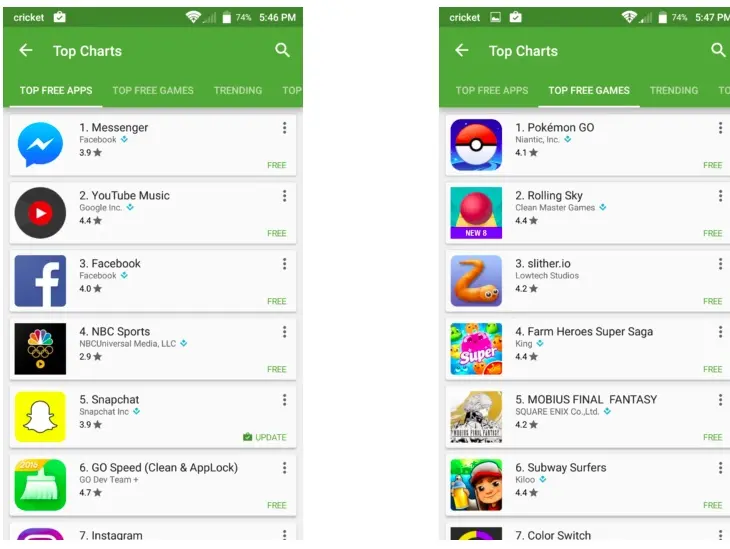 Google Play Store separa los juegos de las apps más exitosas