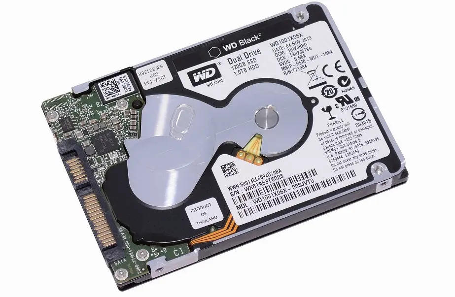 Guia: Aprende a armar tu PC – ¿Cómo elegir el mejor SSD?