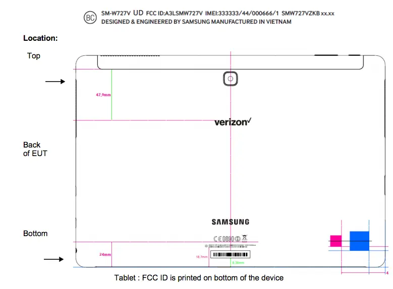 Estas serían las características de la Samsung Galaxy Tab Pro S2