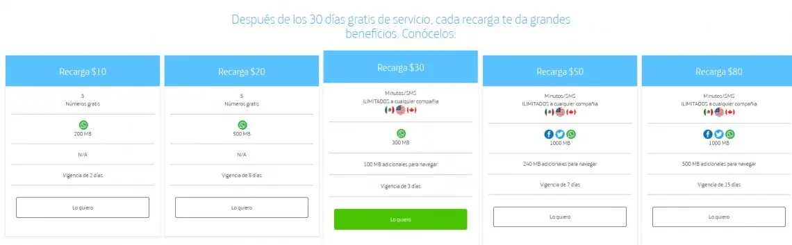 Movistar ofrece llamadas y SMS ilimitados desde pesos en prepago