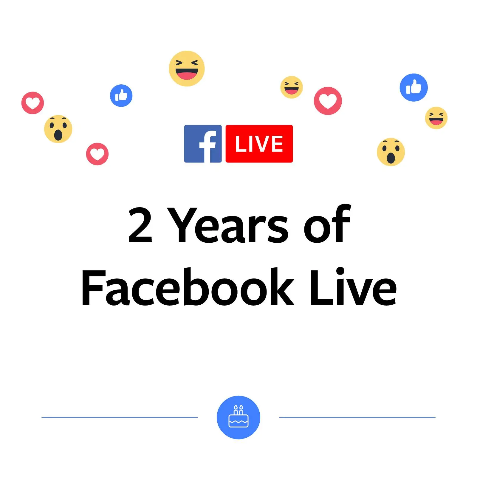 Facebook Live cumple dos años