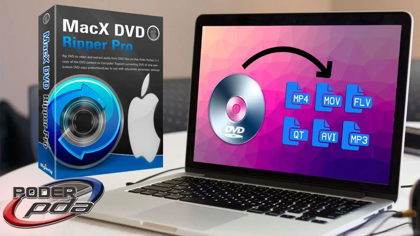 MacX DVD Ripper Pro, una app para Mac que convierte tus DVDs en archivos MP4 [Giveaway]