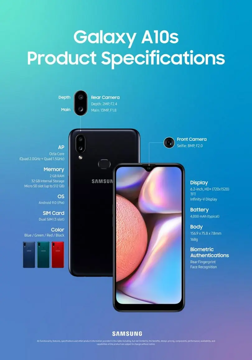 Surgen los detalles oficiales del Samsung Galaxy A10S