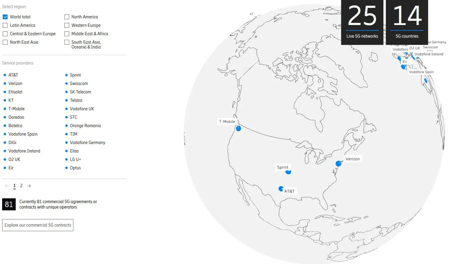 Conoce el mapa mundial digital de las redes 5G de Ericsson
