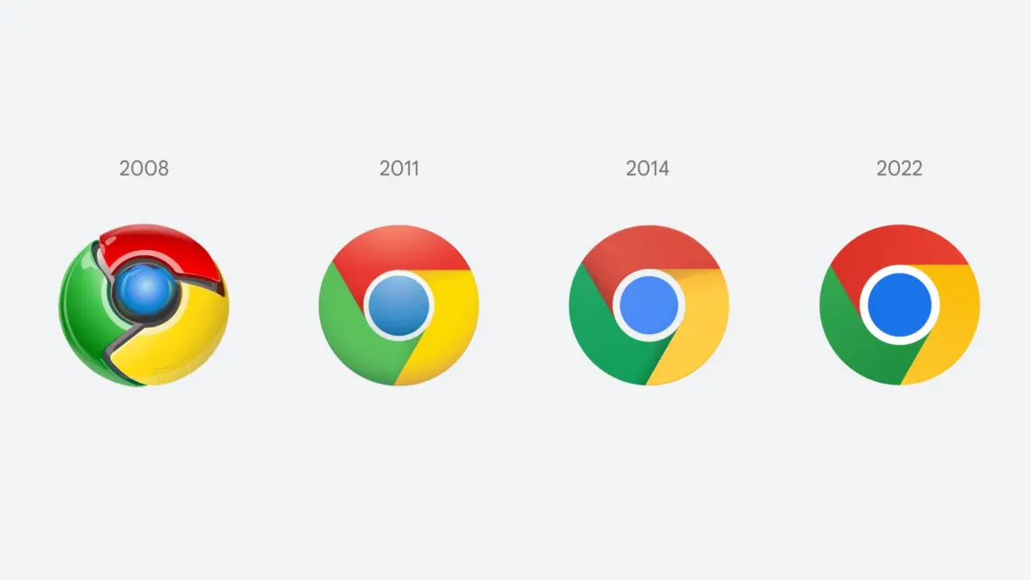 Google actualiza el diseño de Chrome, así es el nuevo logo del navegador