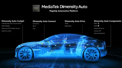Dimensity Auto Cockpit: innovación disruptiva para el sector automotriz