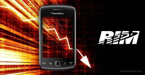 Caída Financiera RIM BlackBerry 2011