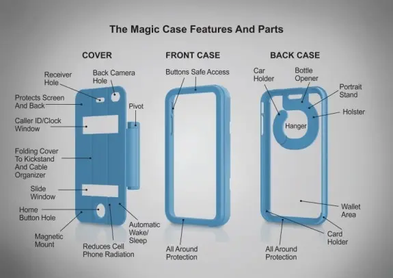 funda magic-case para iPhone2