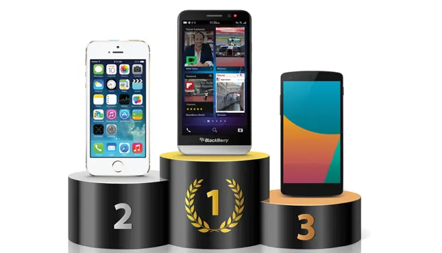 BlackBerry 10.2 es reconocido como el “Mejor sistema operativo móvil del mundo”