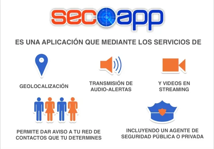 Sec-App