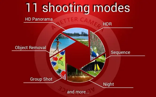 A Better Camera incluye varios modos de captura que pueden ayudar a mejorar tus tomas.