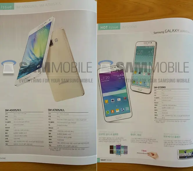 Revista mostrando especificaciones del Galaxy A7 y Galaxy Grand Max