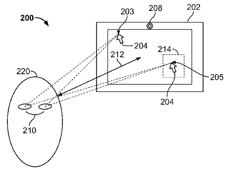 Patente de Apple muestra rastreo ocular para iOS y Mac