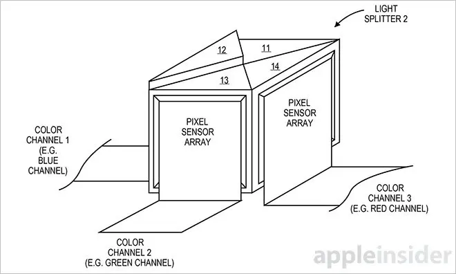 apple patente sensor