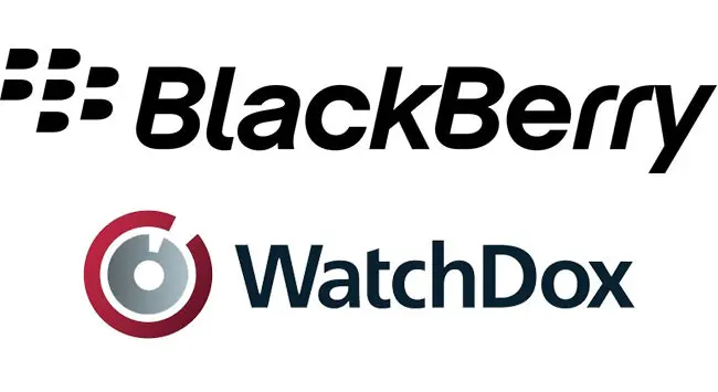 BlackBerry compró WatchDox para mejorar la seguridad