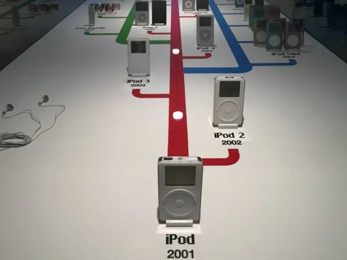 Colección iPod Museo de Apple en Praga