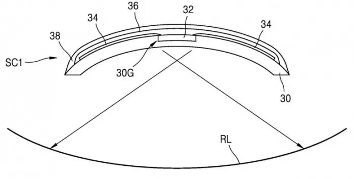 samsung-gear-blink-patente