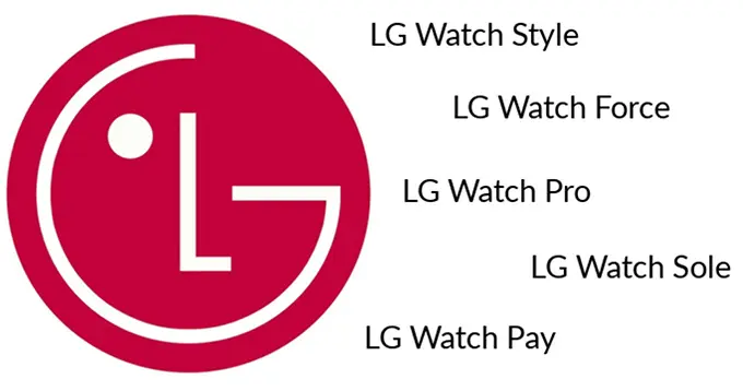 lg-trademarks smartwatches