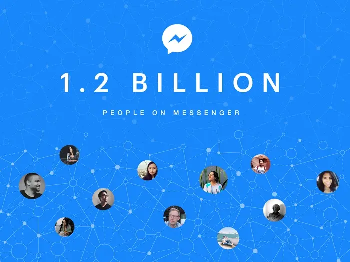 facebook messenger 1.2 mil millones usuarios mensuales