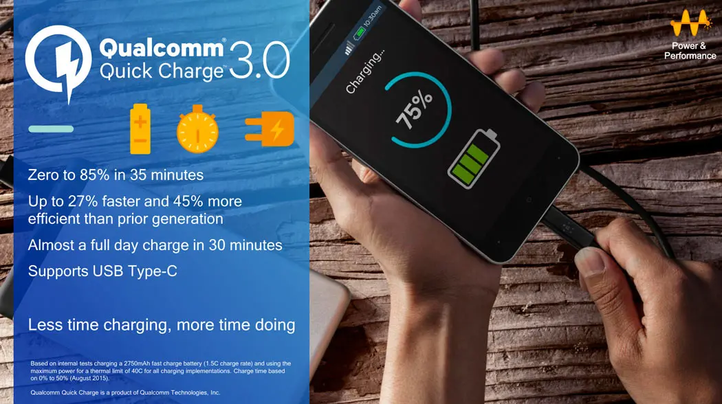 Qualcomm-Snapdragon-450-quick charge 3.0