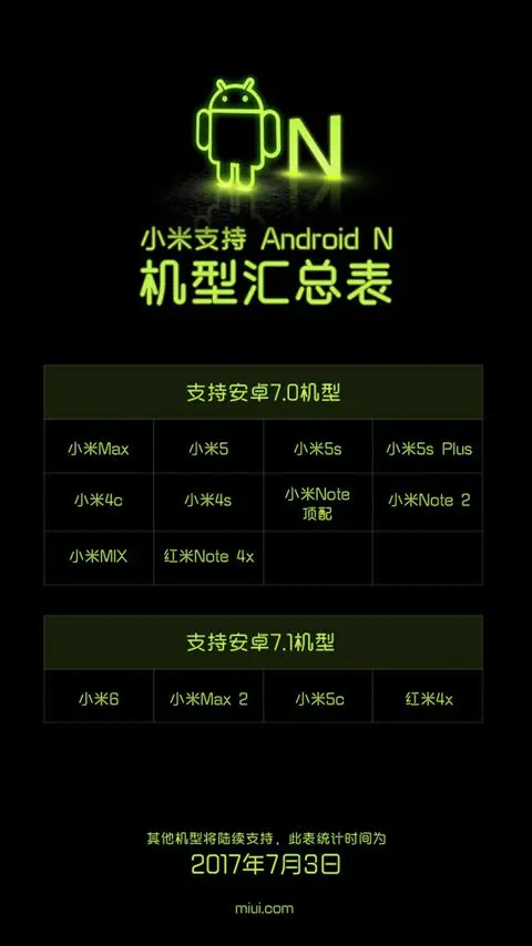 xiaomi android 7