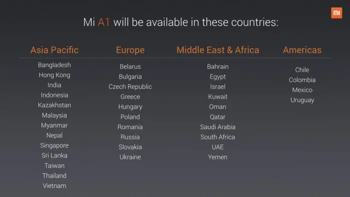 Xiaomi-Mi-A1-disponibilidad