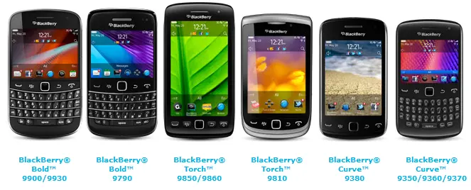 BlackBerry OS 7.1 #CES2012
