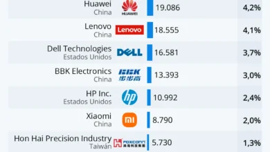 Apple el mayor comprador de semiconductores