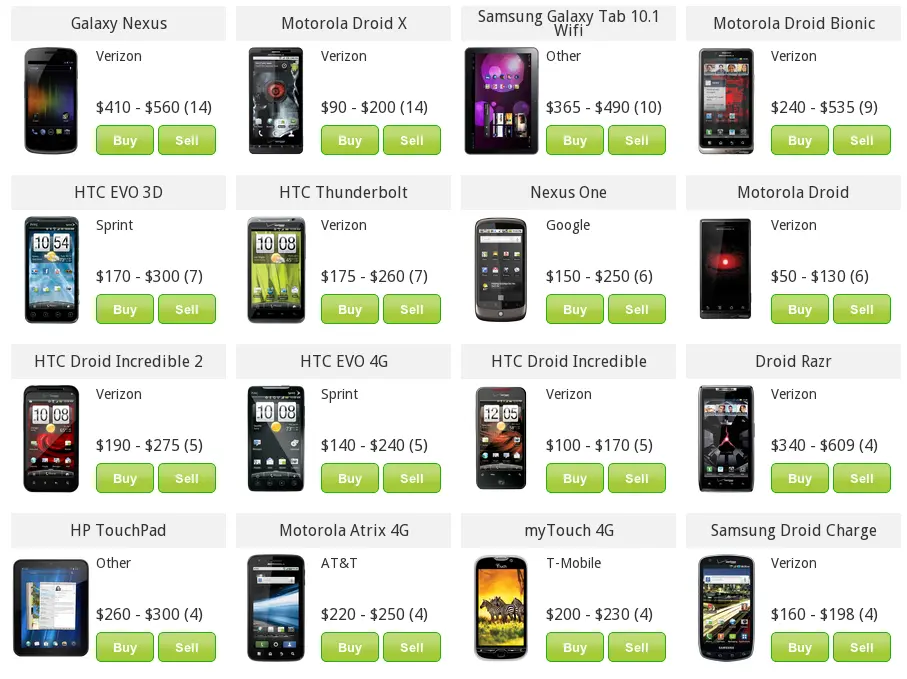 Swappa.com, portal dedicado a la venta de smartphones Android en buenas condiciones