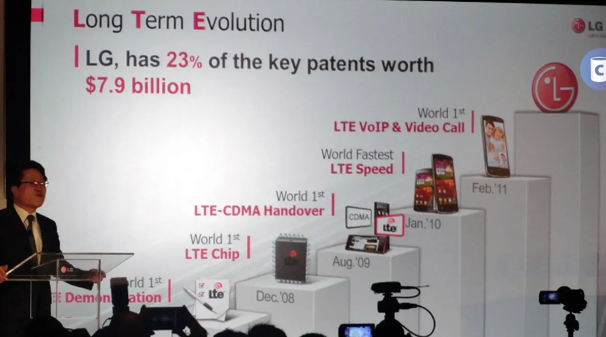 LG tiene patentes de LTE valuadas en 7.9 mil millones de dólares
