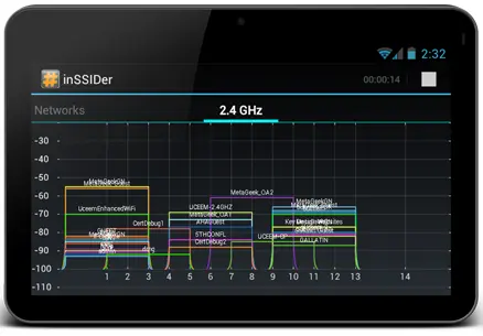 inssider wifi