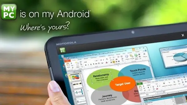 Gotomypc citrix Gotomypc citrix filezilla download windows 10 free