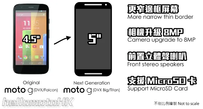 Moto G2 aparece en nuevas imágenes - PasionMovil