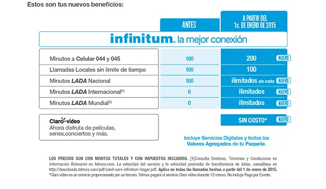 Claro Video gratis por un año en el paquete Infinitum