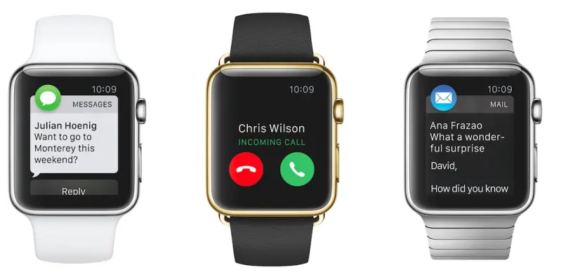 Apple Watch: proceso de preventa y venta