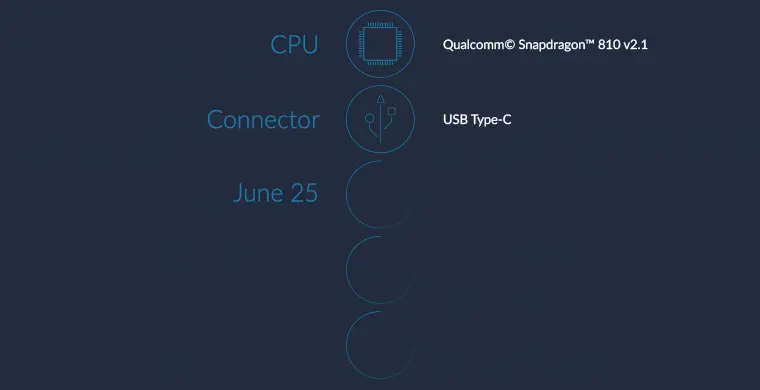 OnePlus revelará poco a poco los componentes del OnePlus 2