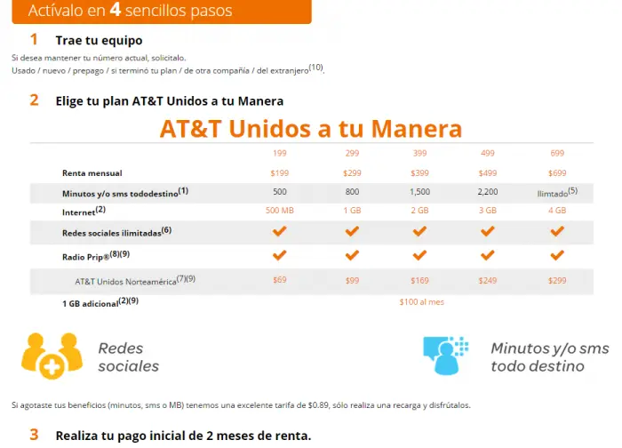 Ya disponible toda la información de los planes de AT&T en México
