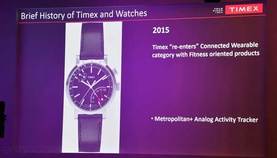 Metropolitan+, el nuevo smartwatch de Timex