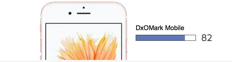 Cámara del iPhone 6s ocupa el décimo puesto en DxOMark