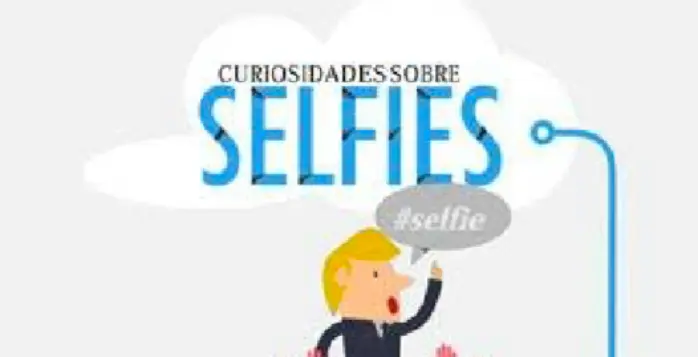 Infografía: Datos acerca de las selfies