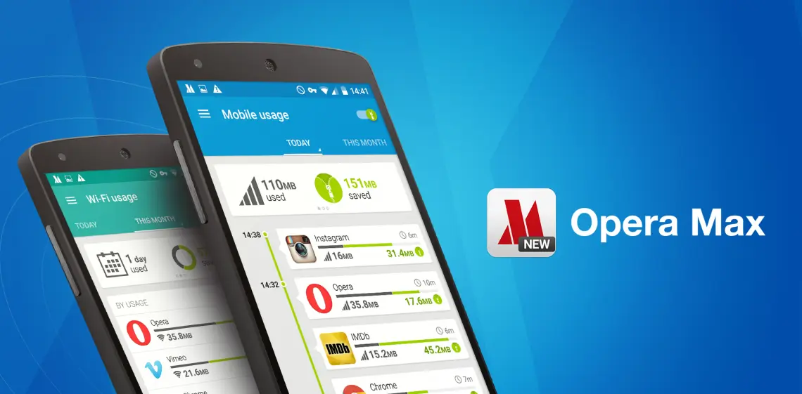 Opera max что это