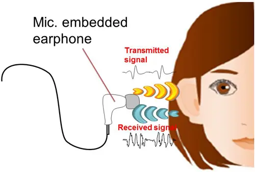 NEC crea auricular que identifica a las personas