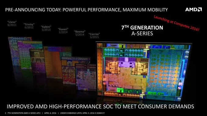 AMD adelanta lanzamiento de la 7ª generación de APUs