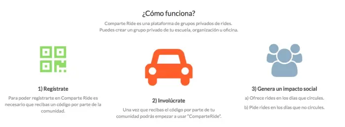 App mexicana Comparte Ride busca mejorar la movilidad